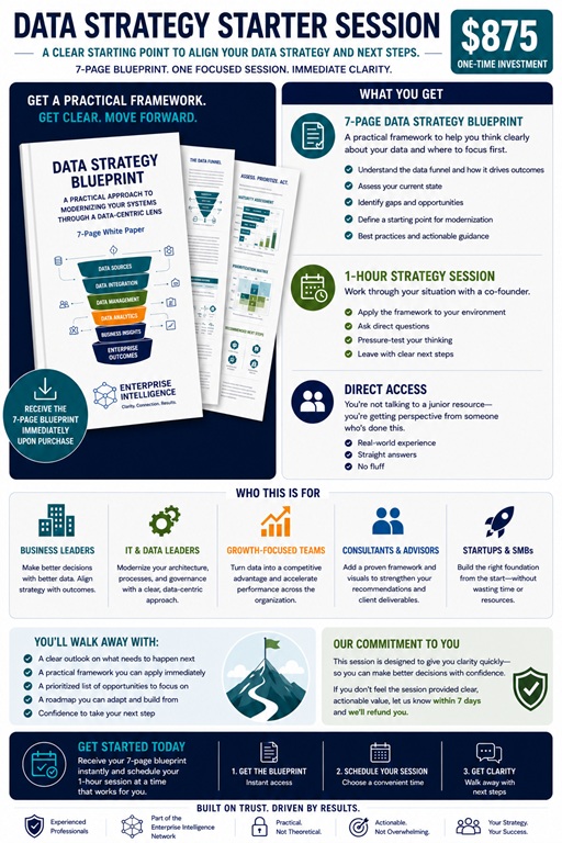 Data Intelligence graphic preview