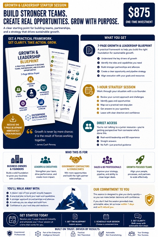 Team Growth graphic preview