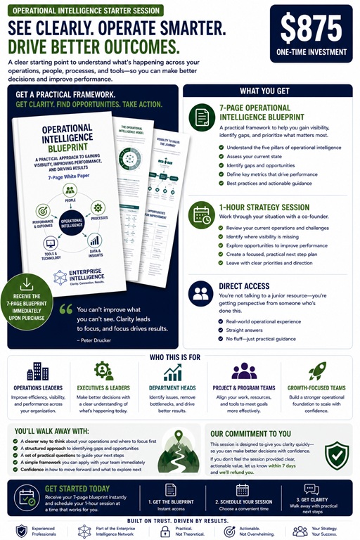 Operational Assurance graphic preview